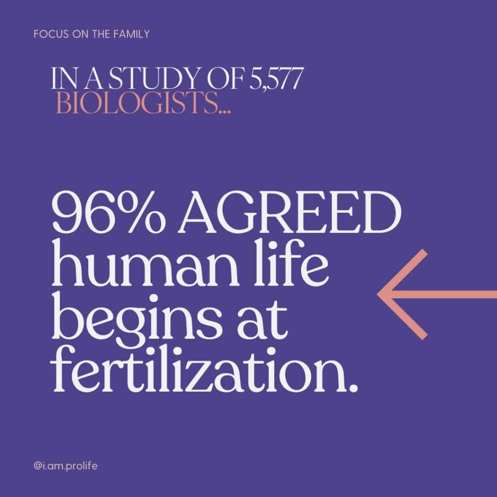 "When Does Life Begin" graphic with statistic about 96% of biologists agreeing that human life begins at fertilization.